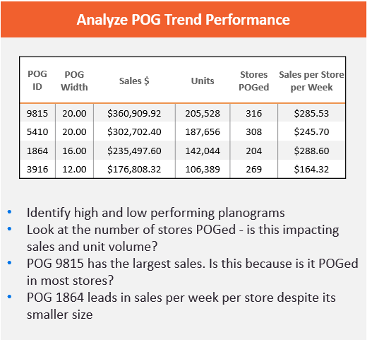 DG4 Platinum - POGPerformance-1