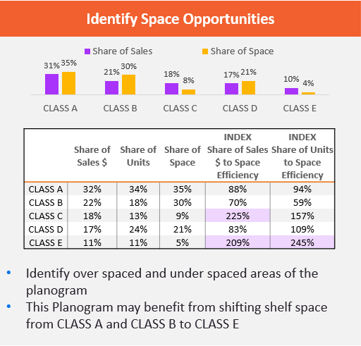 DG5 PlatPlus - SpaceOpps-1